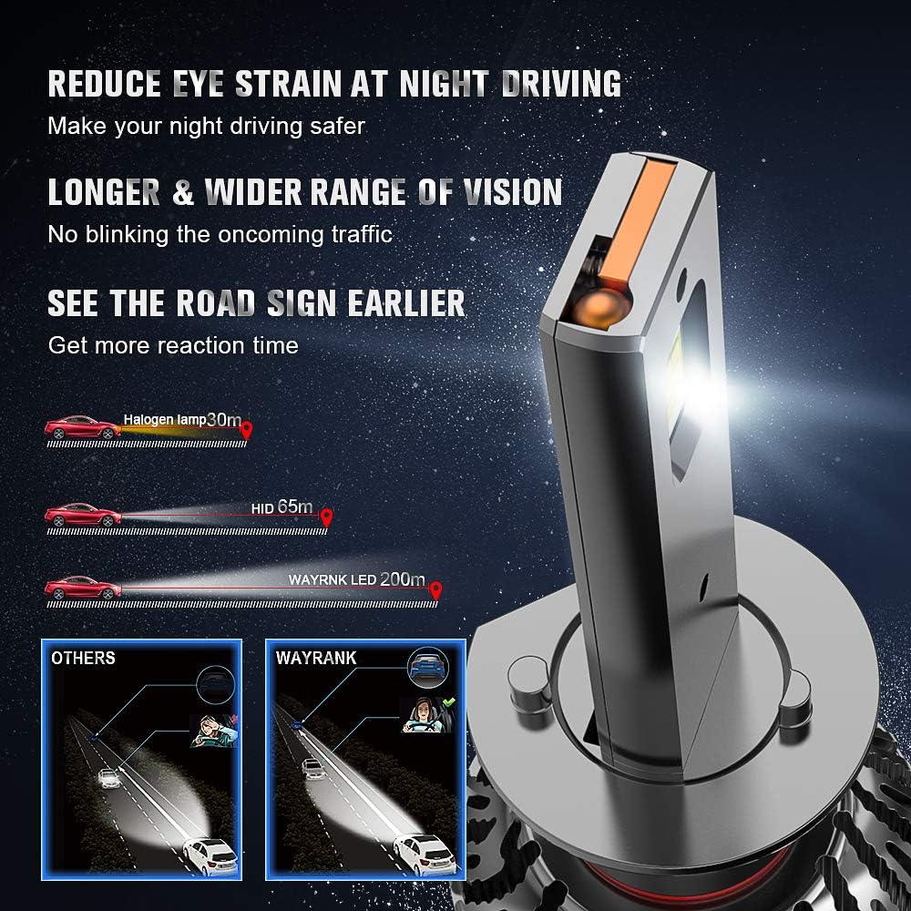 H1 LED Headlight Bulb 120W 20000LM 6000K Cool White Pack of 2 D27822