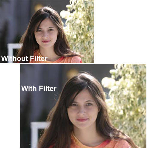 77mm Glimmerglass 2 Filter U7059