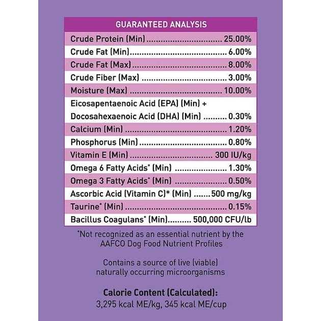Low Fat Formula Dry Dog Food A1610